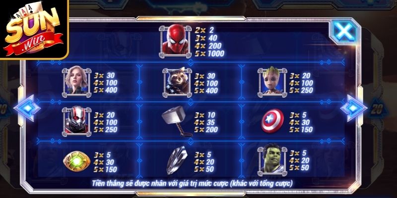 Hướng dẫn tham gia Avengers Sunwin