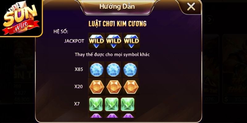 Biểu tượng cùng hệ số nhân thưởng
