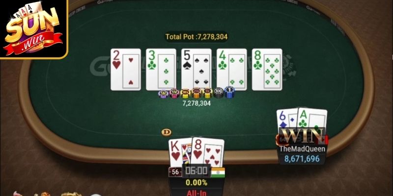 Poker Sunwin – Luật Chơi Và Chiến Thuật Thắng Lớn 2 Luật lệ chơi game Poker cơ bản