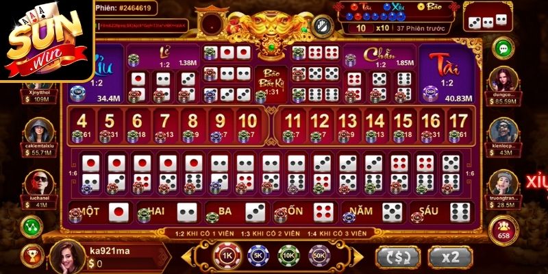Cửa tổng điểm mức thưởng khủng
