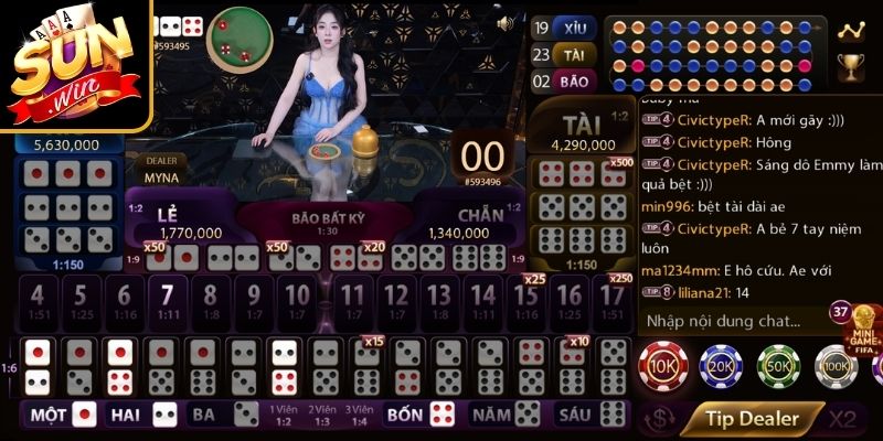 Hình thức đặt cược cơ bản